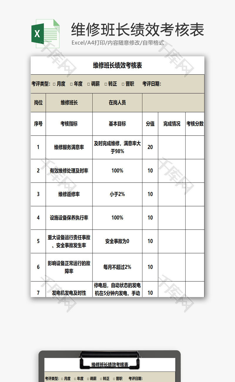 维修班长绩效考核表EXCEL模板