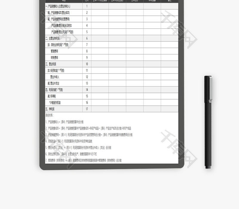 利润预算表通用EXCEL模板