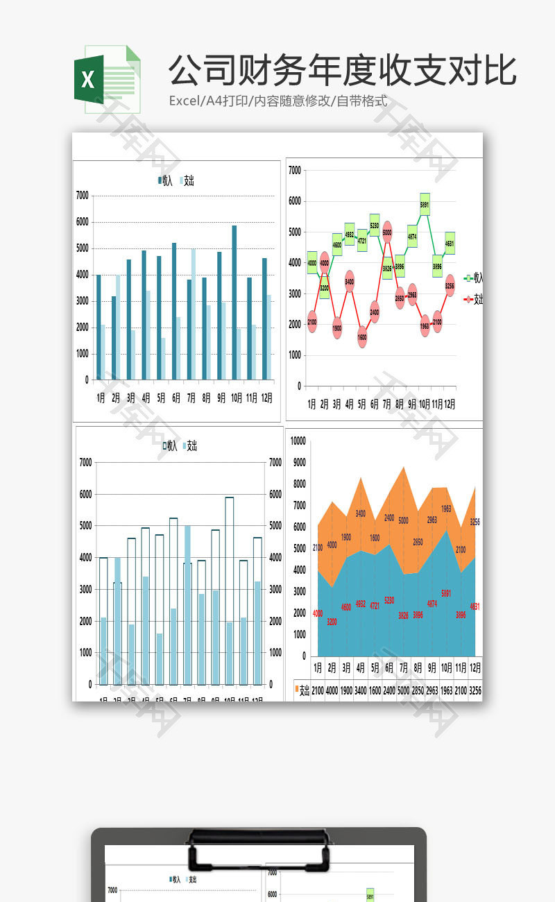 公司财务年度收支对比EXCEL模板