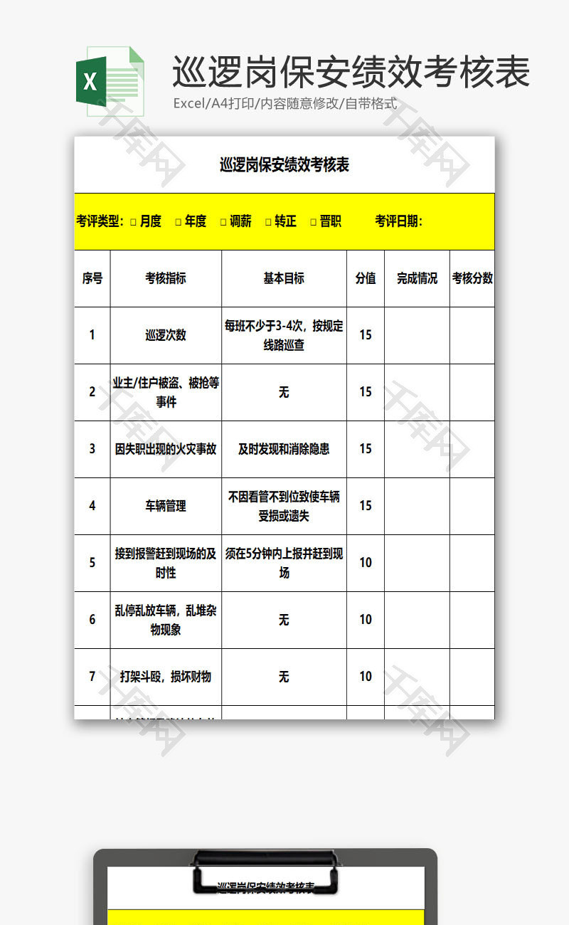 巡逻岗保安绩效考核表EXCEL模板