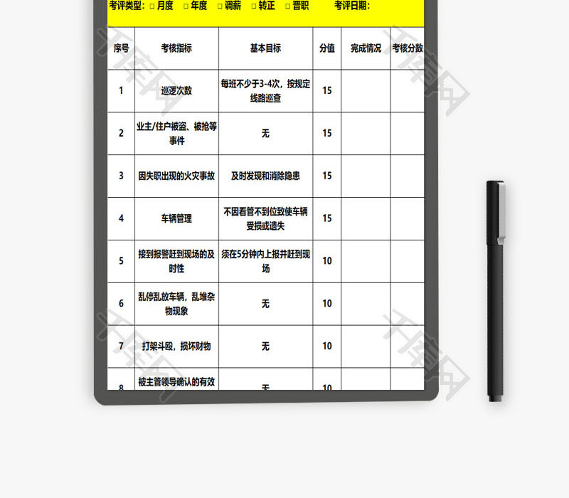 巡逻岗保安绩效考核表EXCEL模板