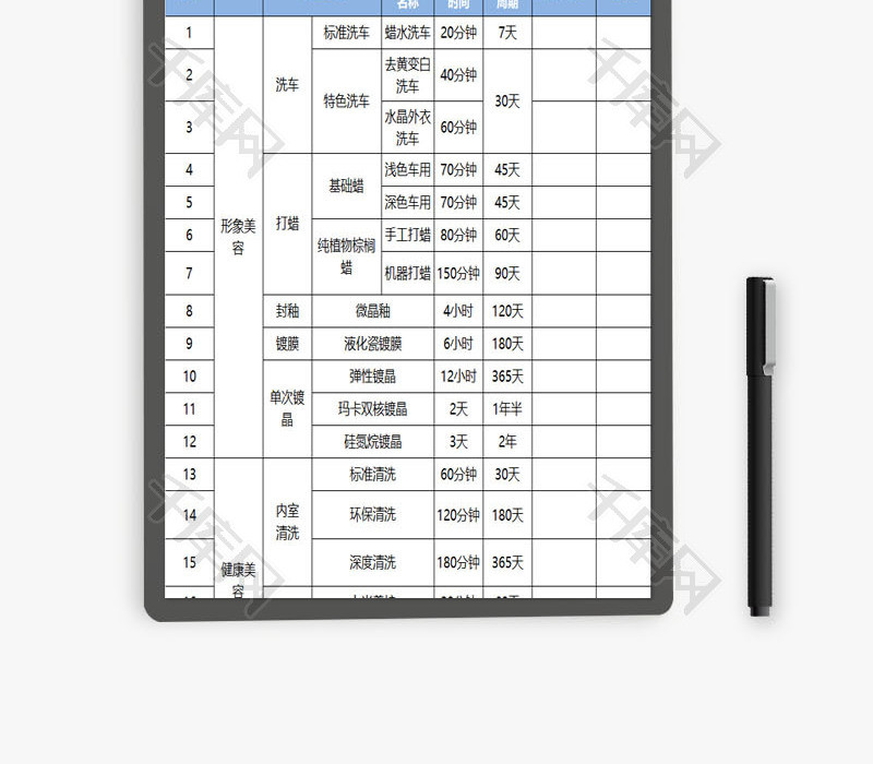 汽车美容项目报价单EXCEL模板