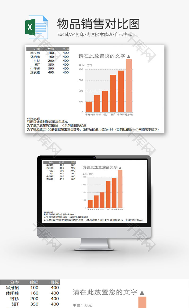 物品销售对比图EXCEL模板