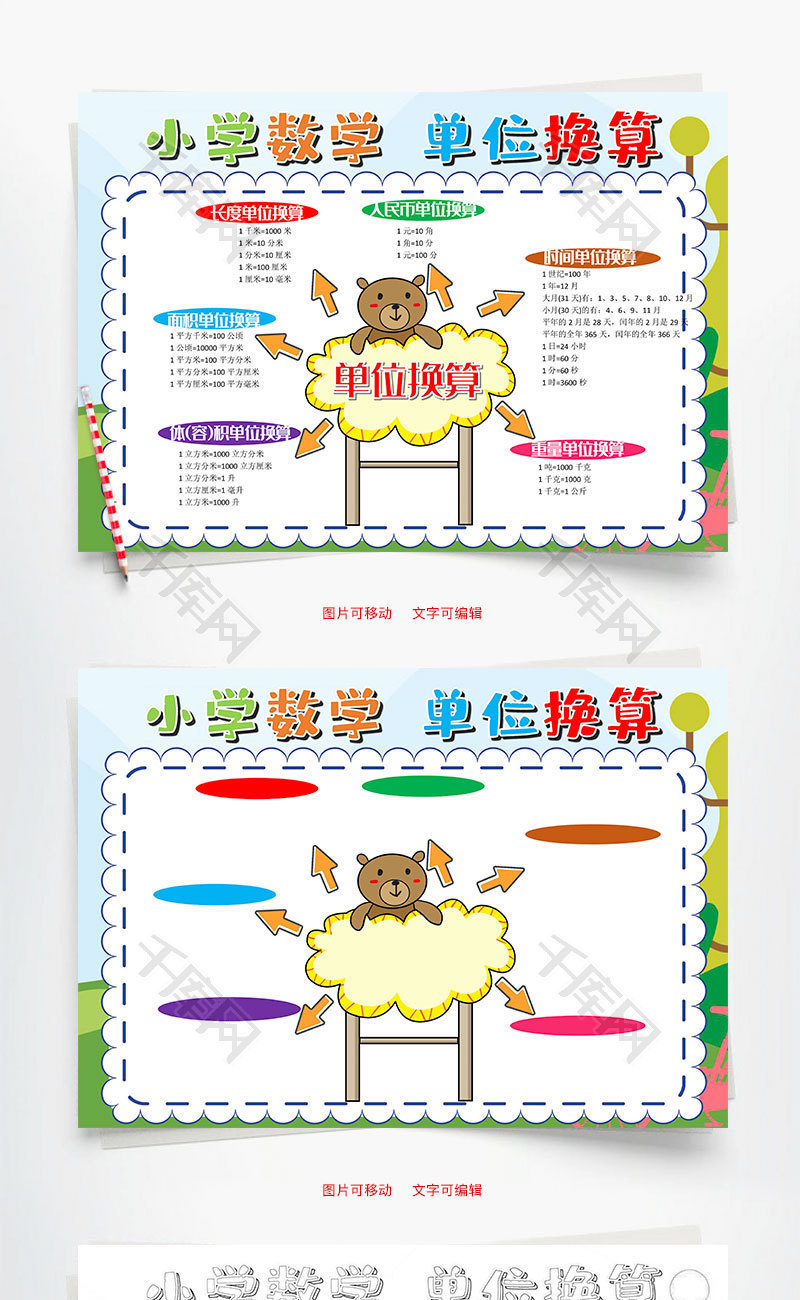 小学数学单位换算思维导图小报word手抄_千库网(手抄报id:102071)