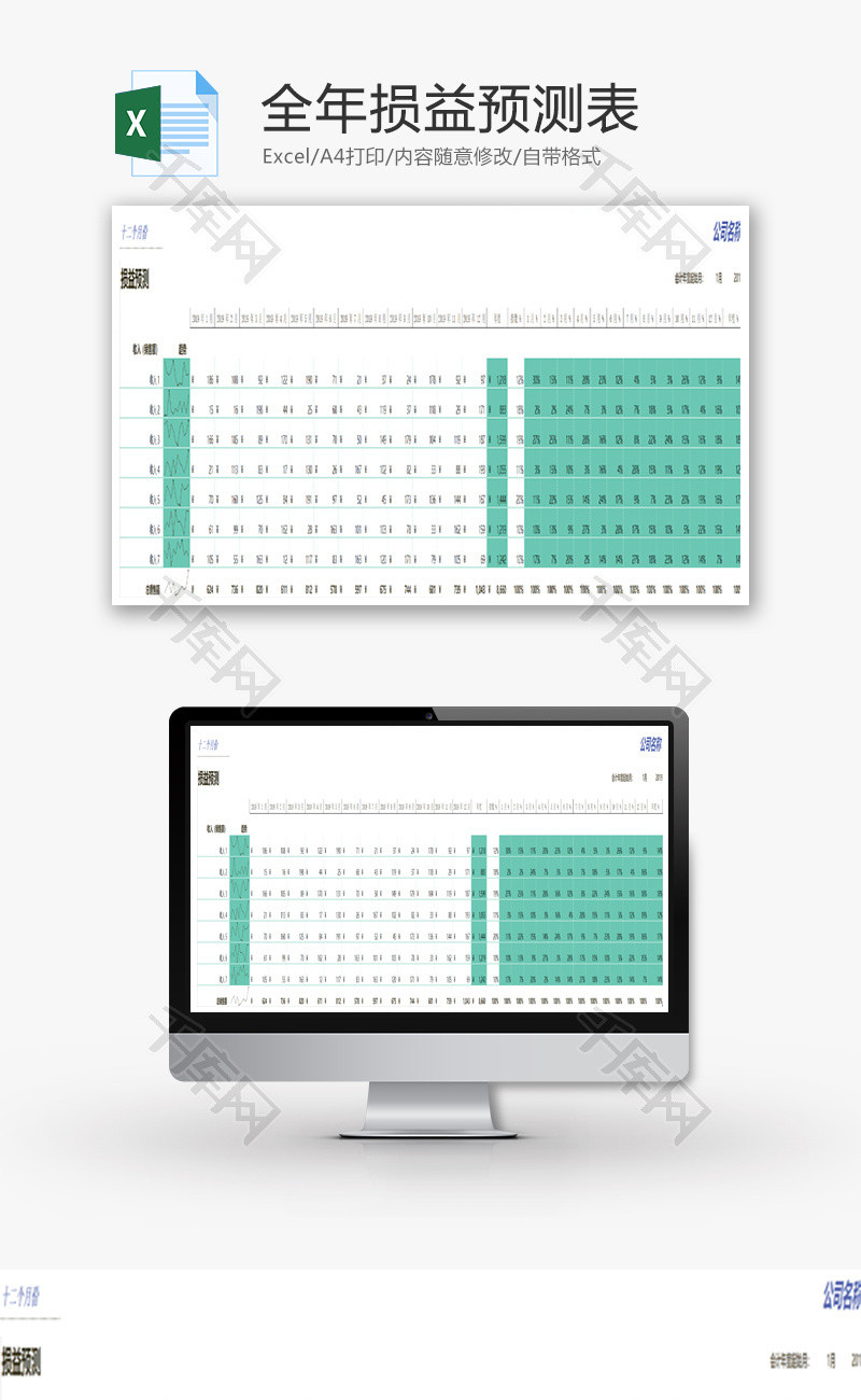 全年损益预测表Excel模板