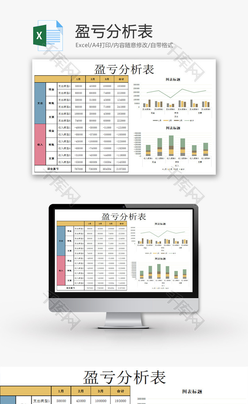 盈亏分析表Excel模板