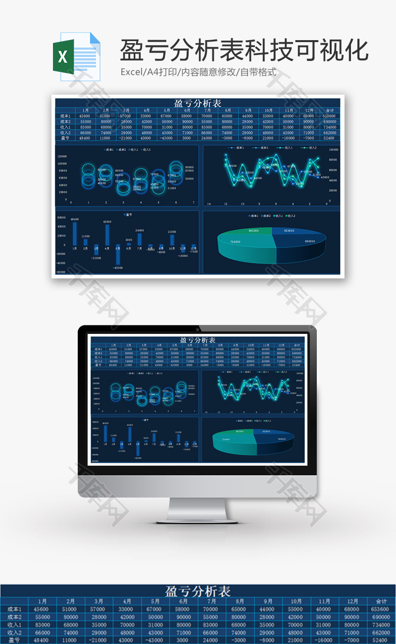 盈亏分析表科技可视化Excel模板