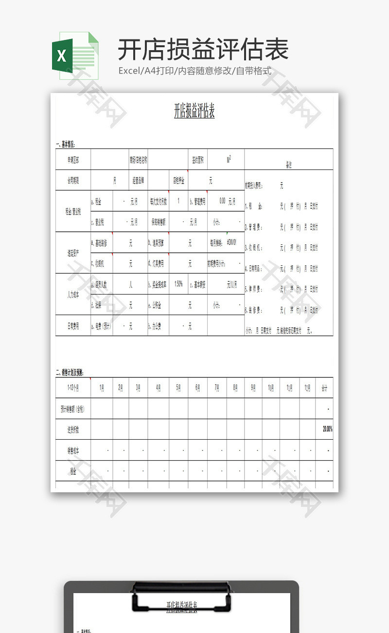 开店损益评估表excel模板