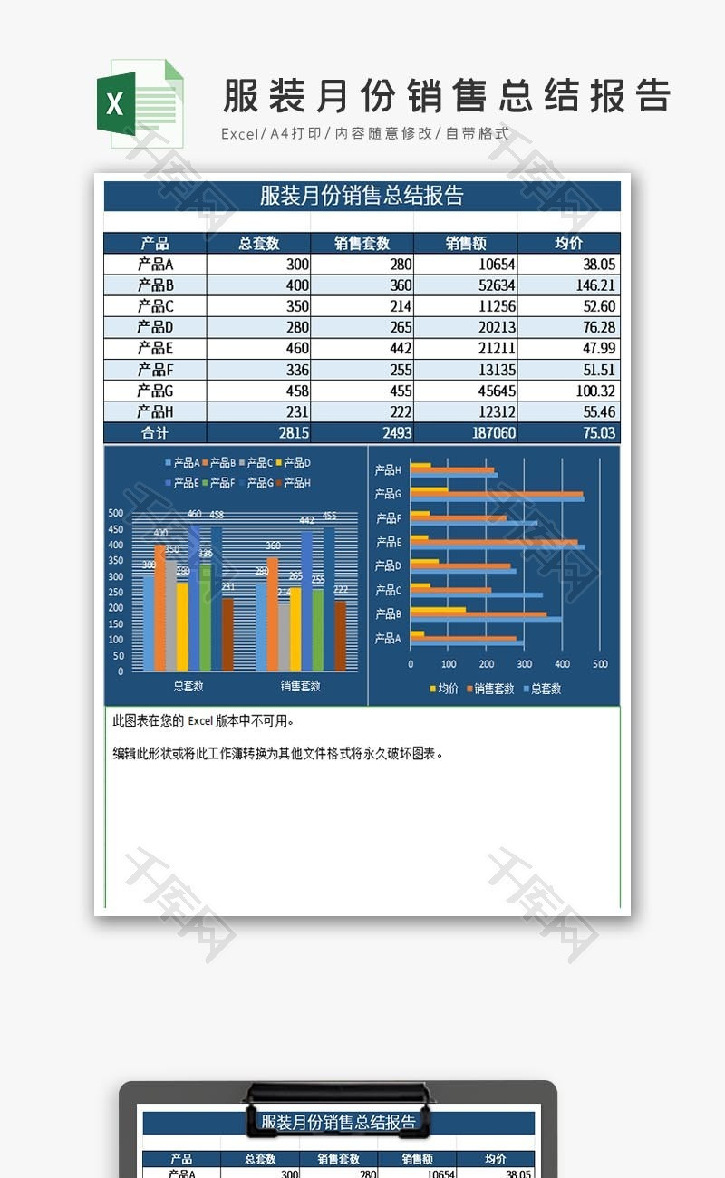 服装月份销售总结报告excel表格模板