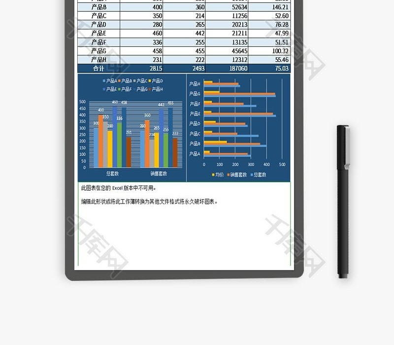 服装月份销售总结报告excel表格模板