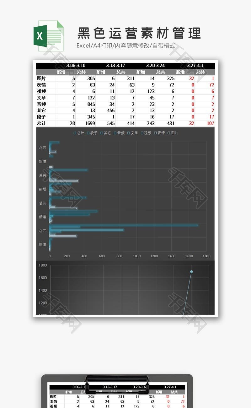 黑色运营素材管理excel表模板