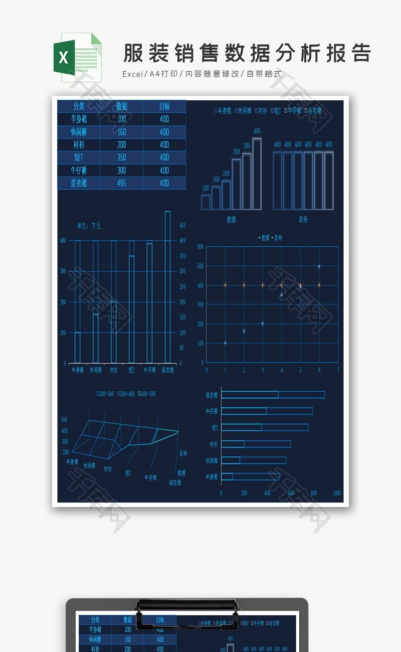 科技风服装销售数据分析报告Excel模板