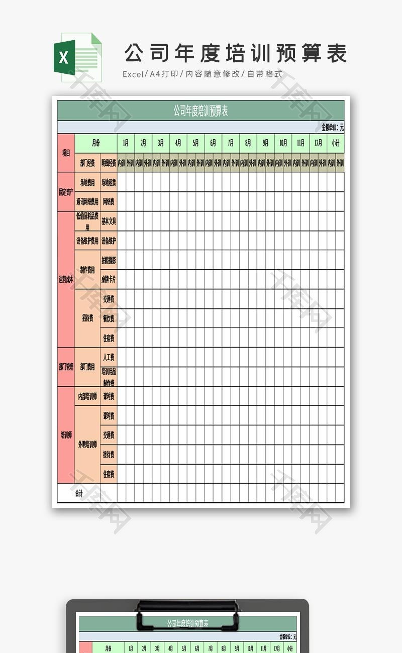 公司年度培训预算表excel模板