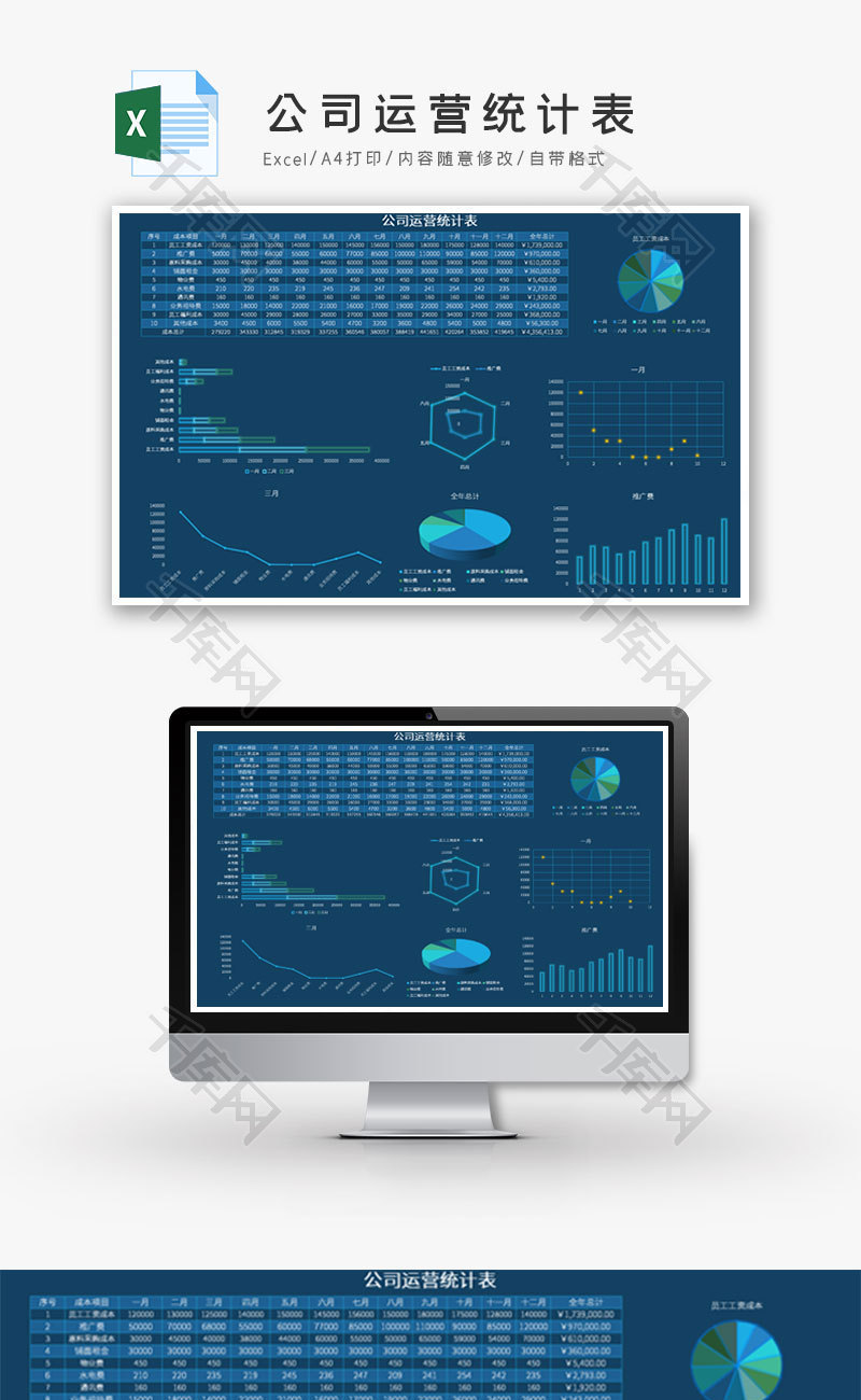 公司运营统计表excel模板