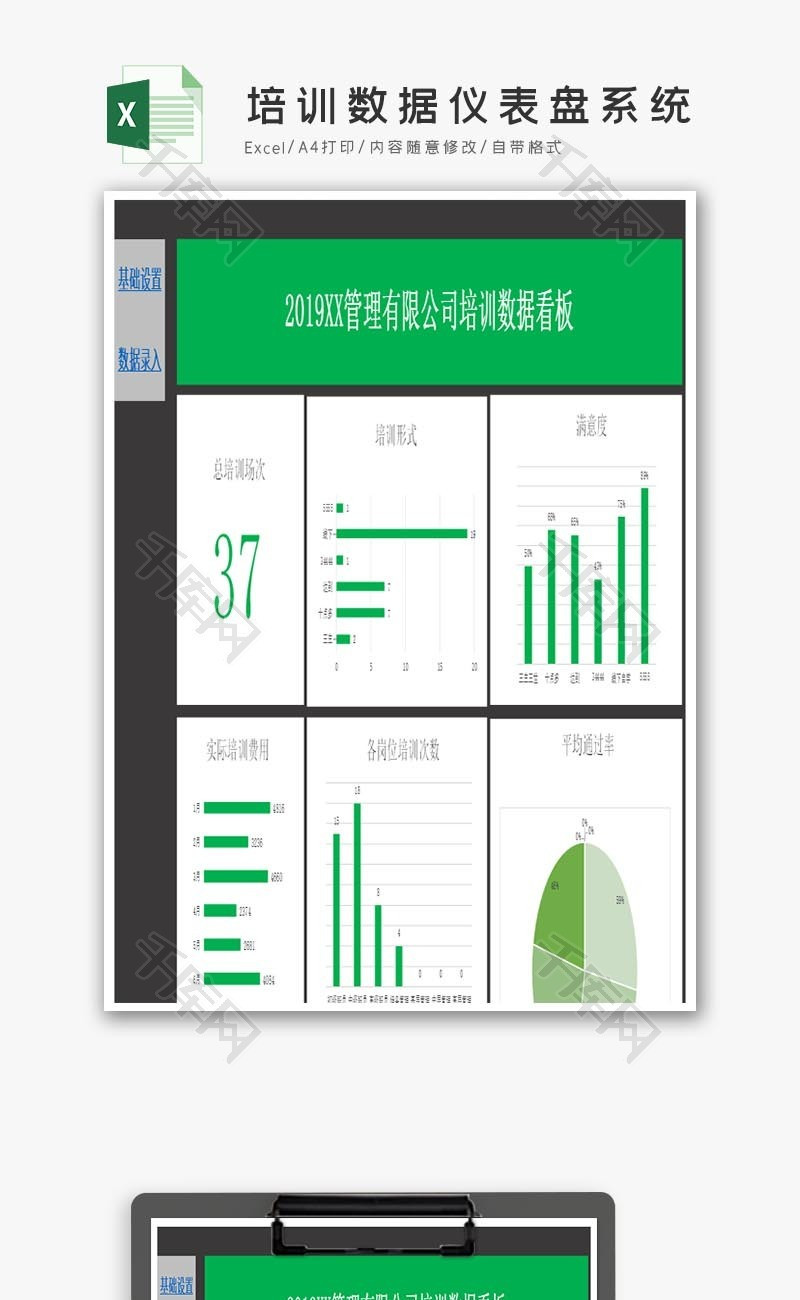 培训数据仪表盘系统Excel模板