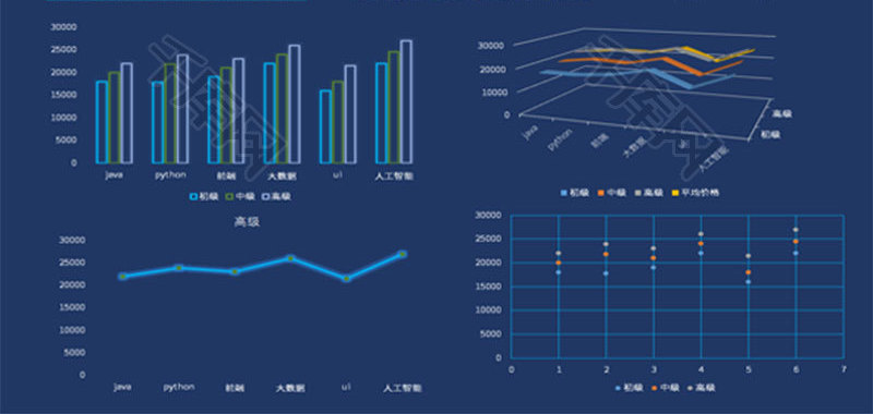 蓝色课程价格表excel模板