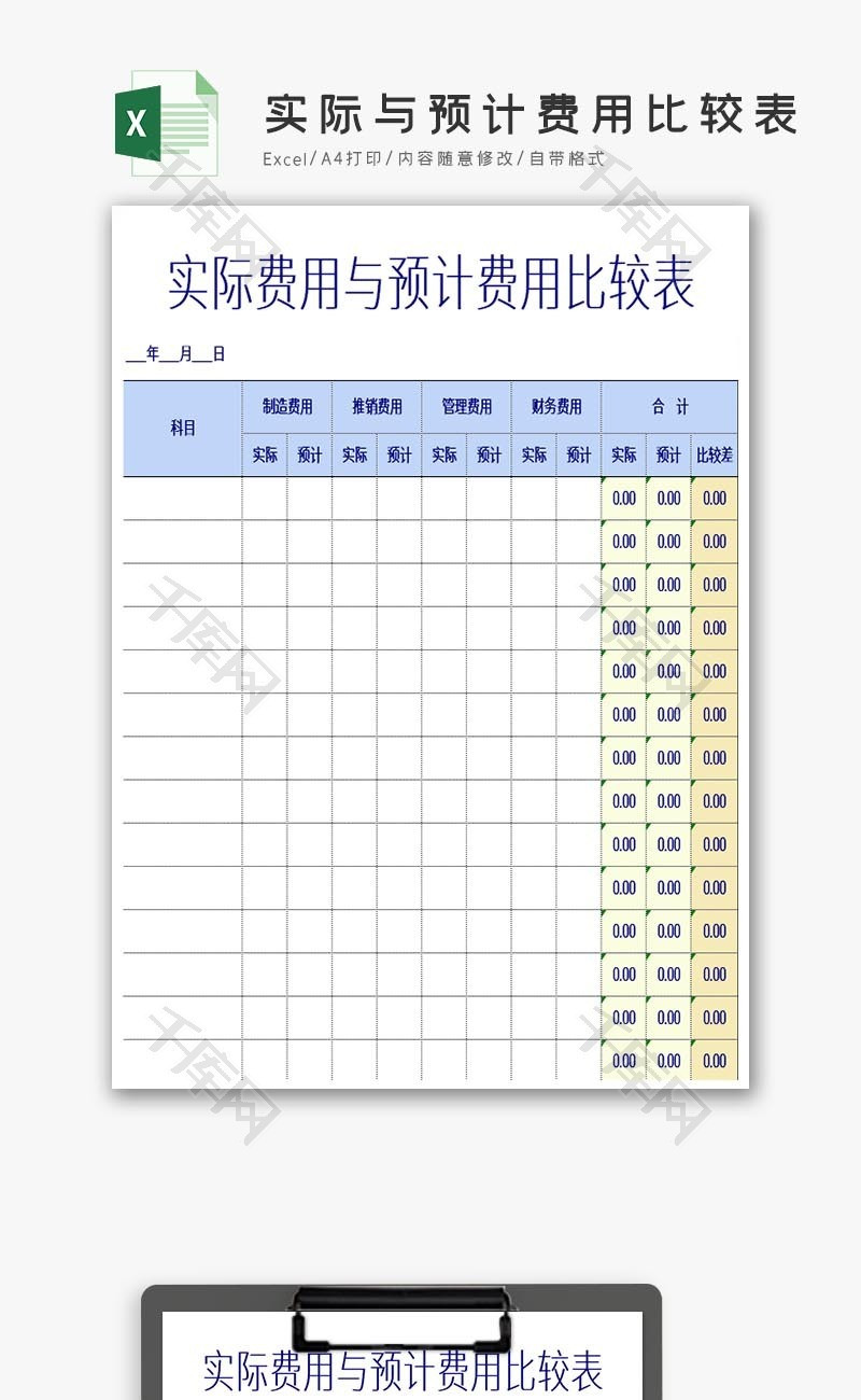 实际费用与预计费用比较表EXCEL模板