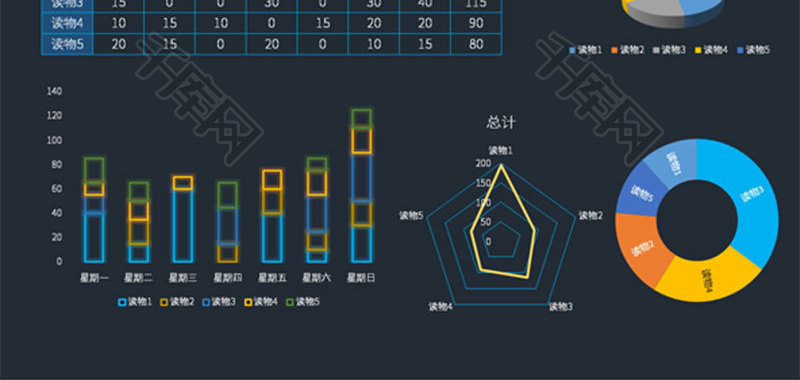 蓝色简约风周阅读统计表excel模板