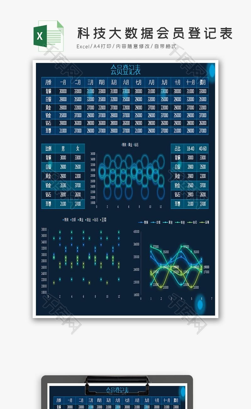 科技大数据会员登记表Excel模板