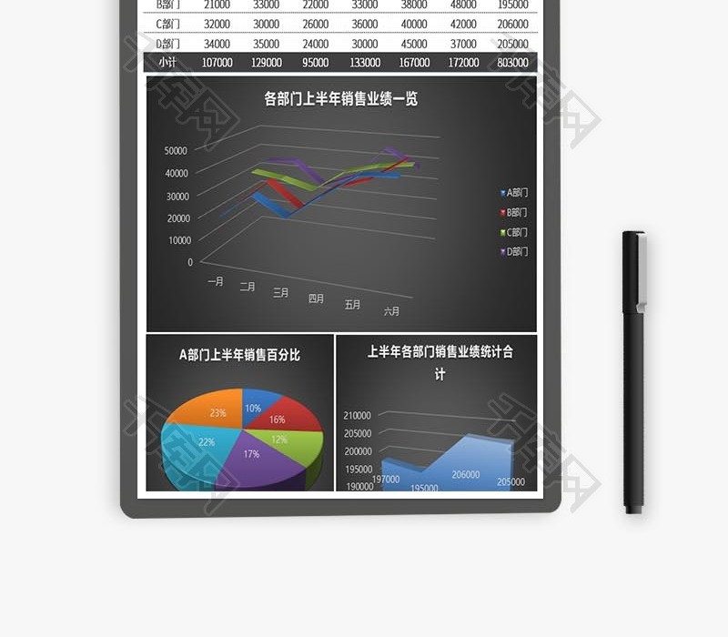 立体饼图销售业绩统计Excel表格模板