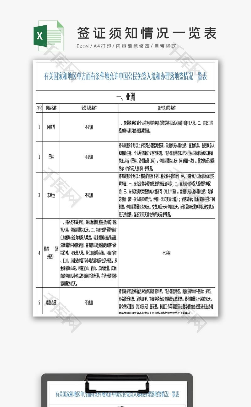 签证须知情况一览表excel模板