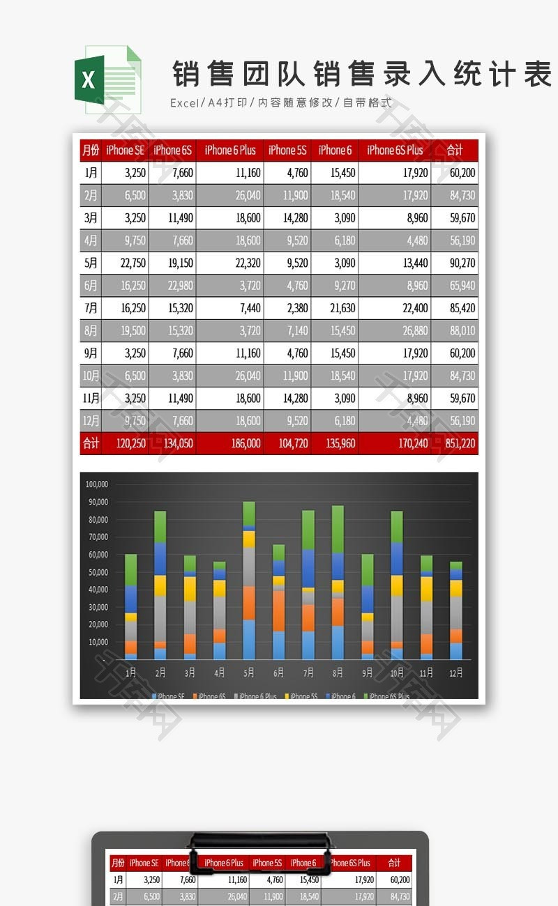 销售团队销售录入统计表Excel模板