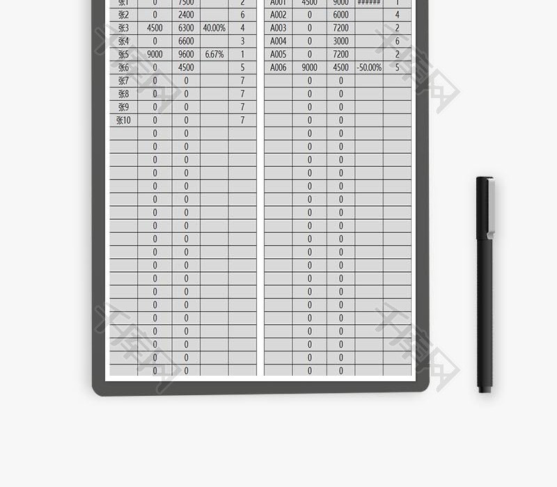 销售产品提成计算管理系统Excel模板