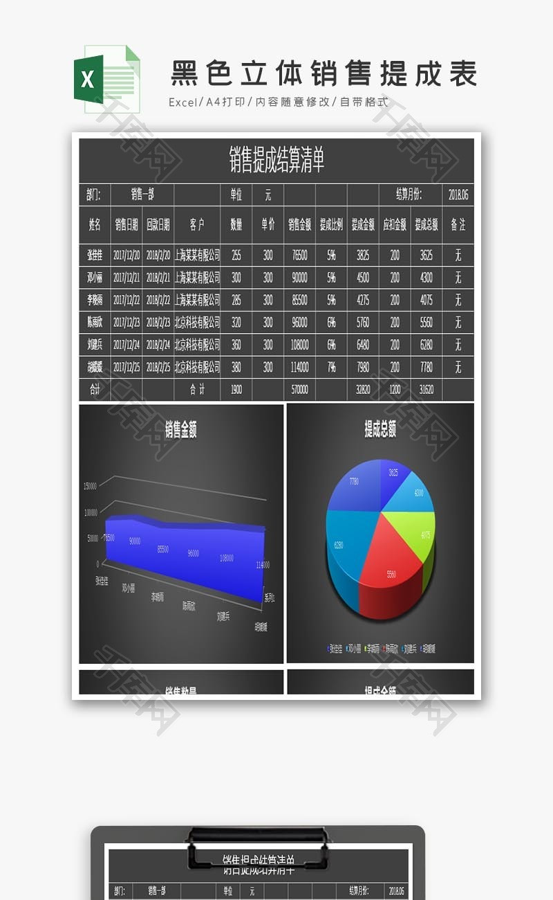 黑色立体销售提成表excel模板