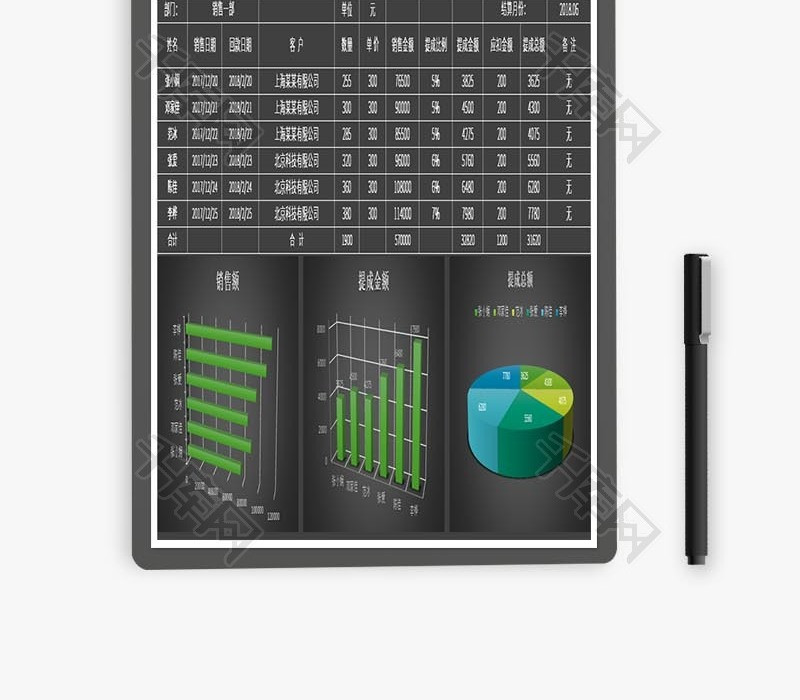 立体销售提成表Excel图表模板