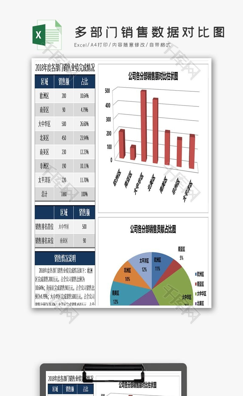 部门销售数据对比图EXCEL表模板