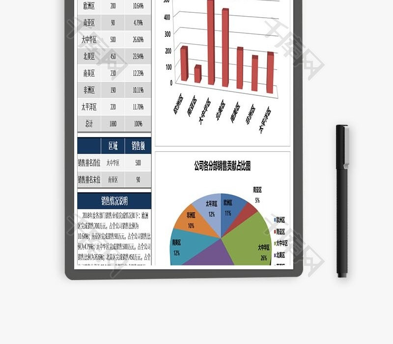 部门销售数据对比图EXCEL表模板
