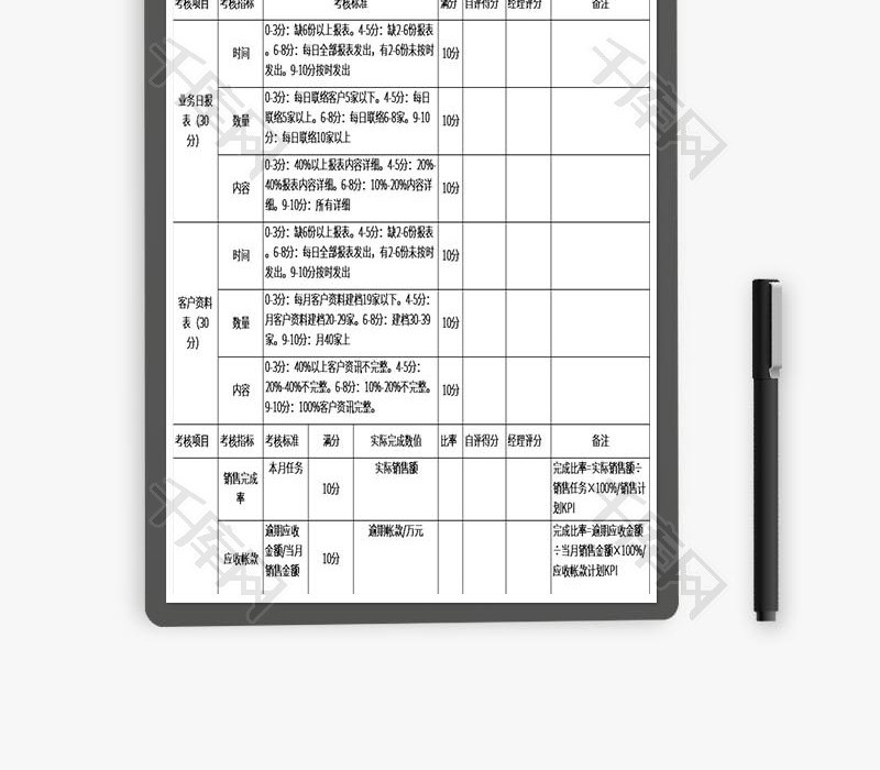 销售人员绩效考核表Excel表