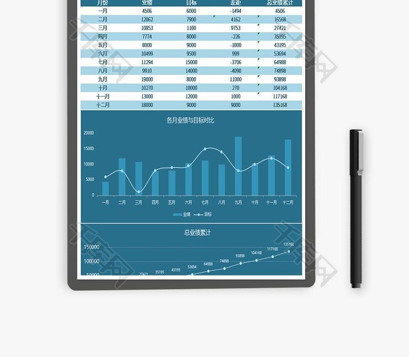 销售业绩分析报表Excel模板