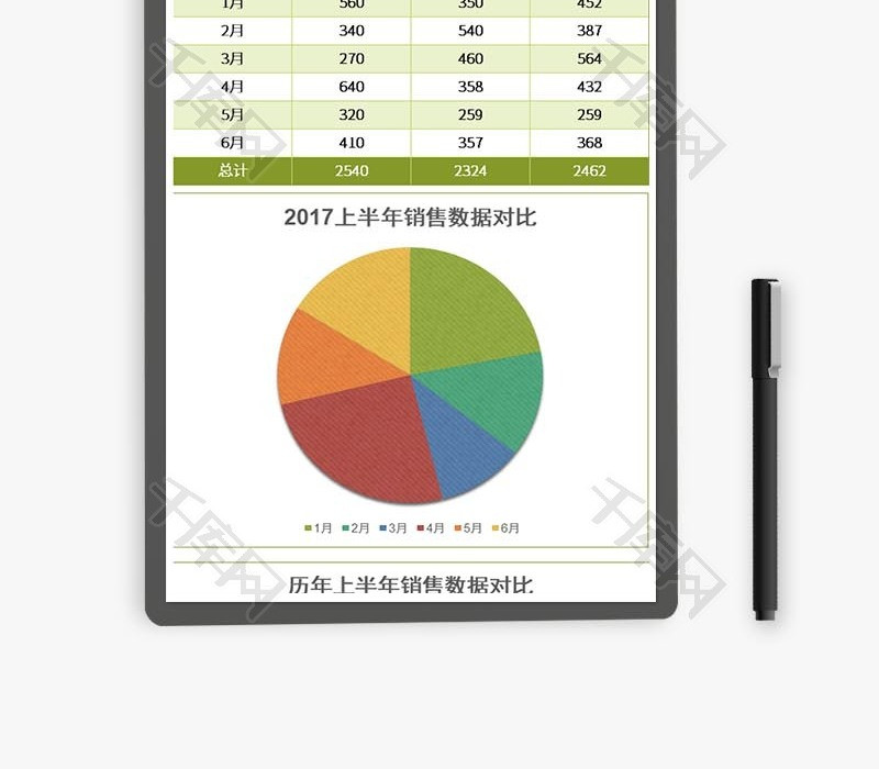 销售数据总结对比表excel模板