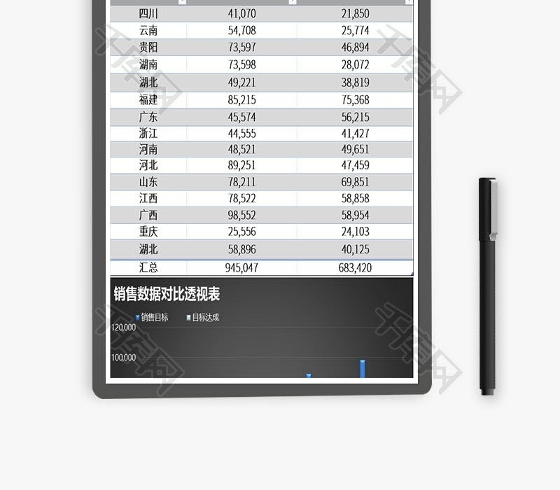 地区销售数据对比excel表格模板