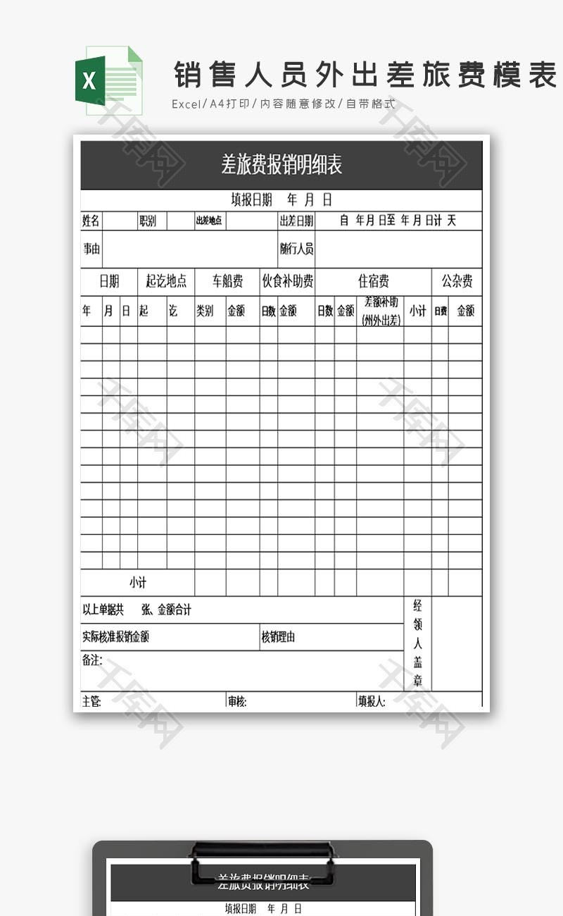 销售人员外出差旅费EXCEL模板