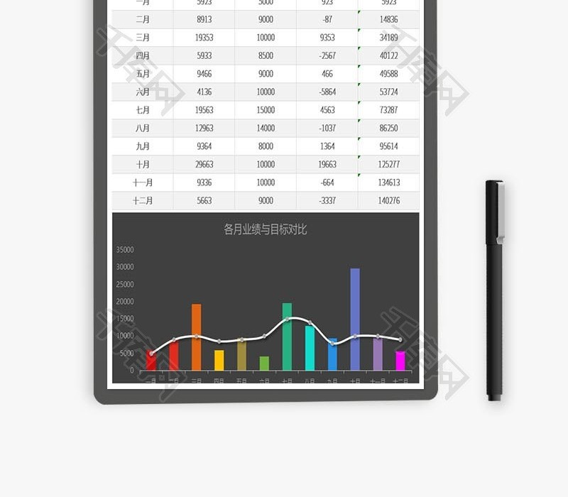 年度销售业绩分析Excel表格模板