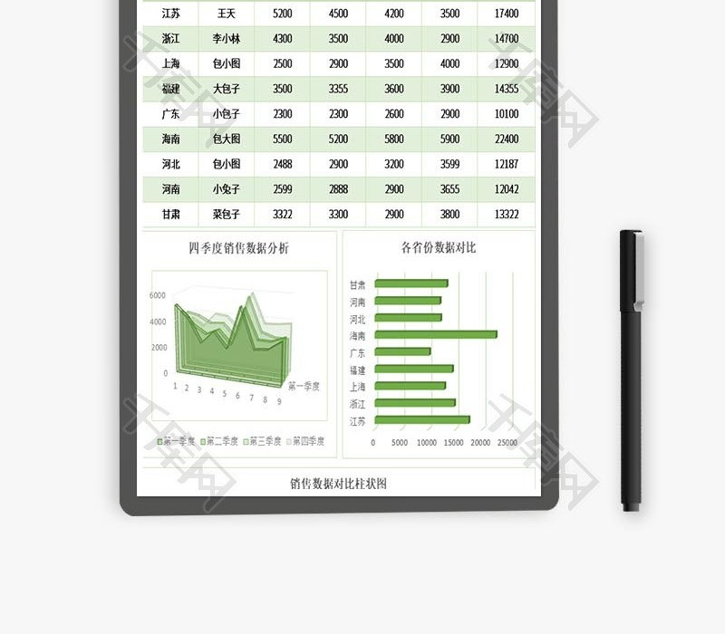 销售数据对比表格excel模板