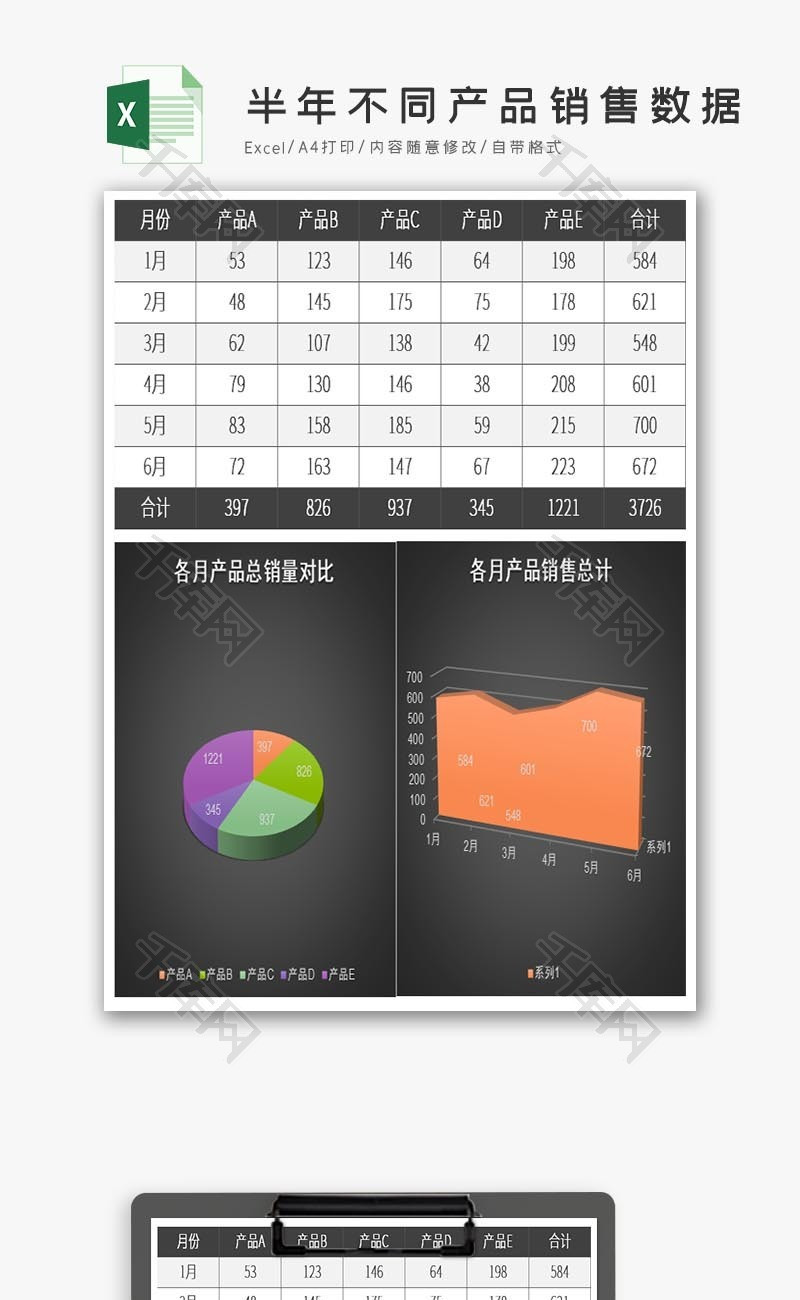 半年不同产品销售数据对比excel模板