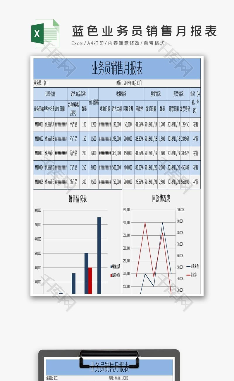 蓝色业务员销售月报表excel模板.