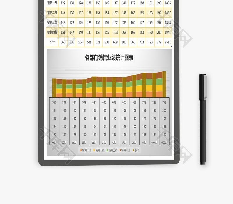全年度部门销售统计分析excel表格模板