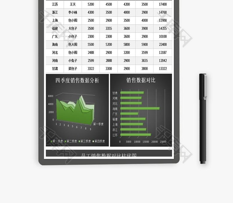 年度销售数据对比表格excel模板