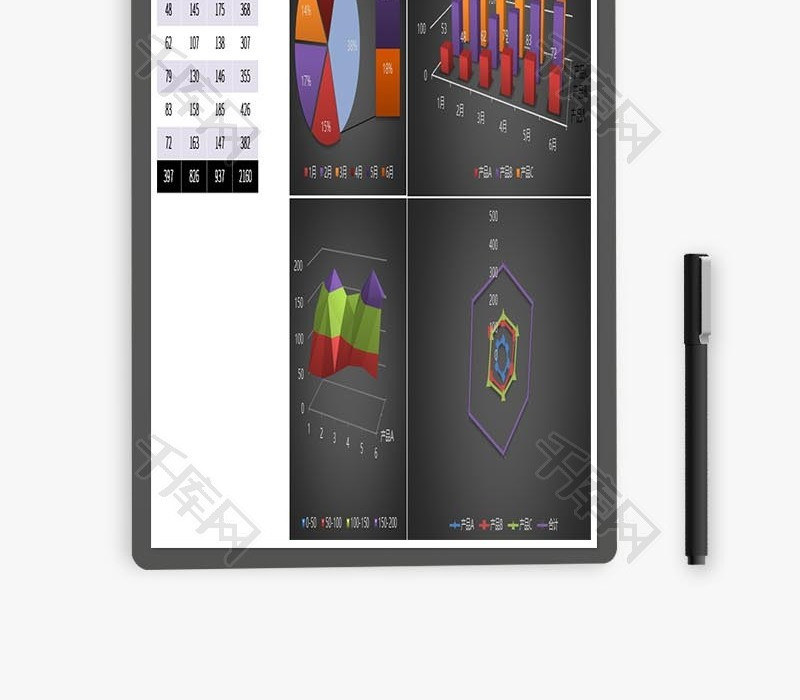 销售业绩分析组合图表excel表格模板