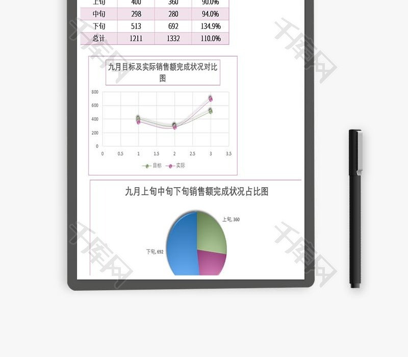 简约各旬销售数据分析报告表Excel模板