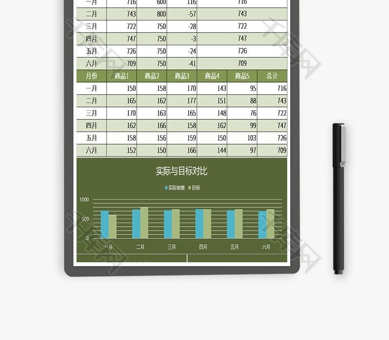 销售业绩分析报告Excel表格模板