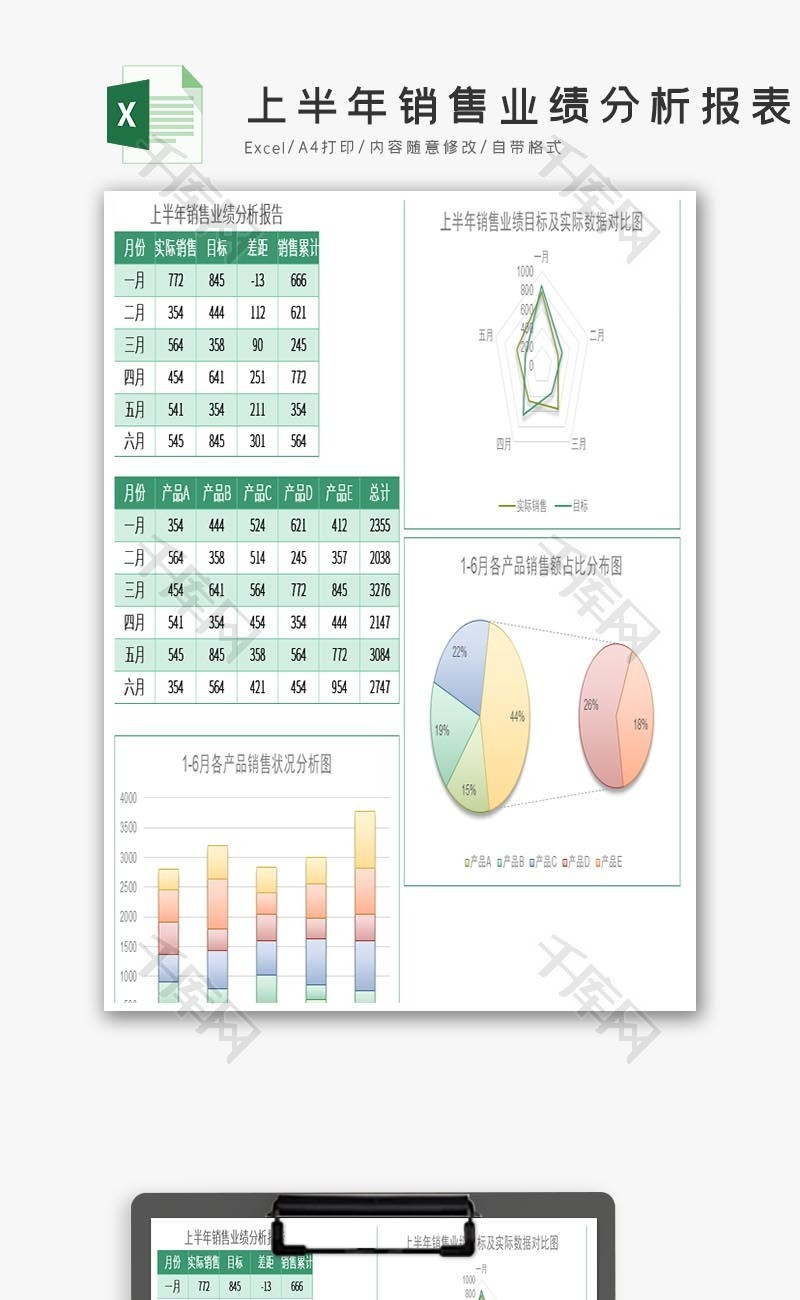 蓝色上半年销售业绩分析报表Excel模板