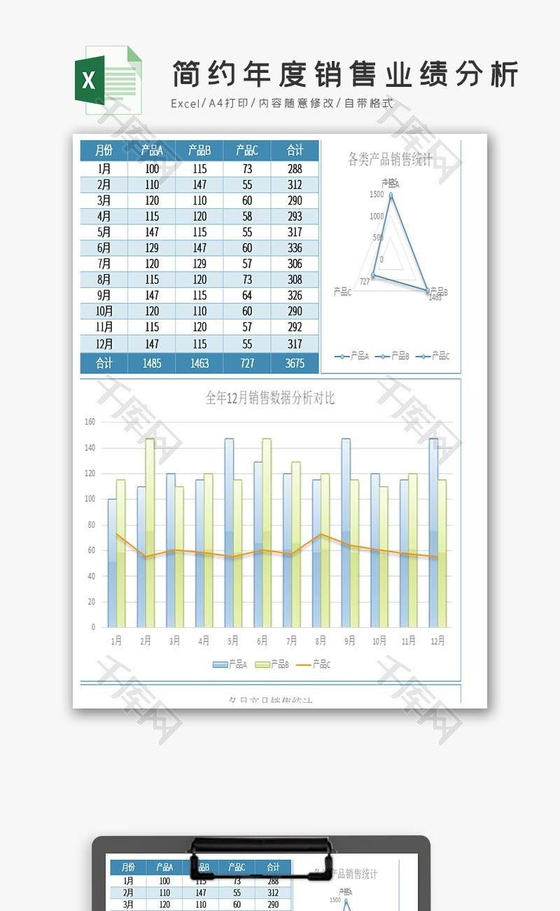 蓝色简约年度销售业绩分析excel模板