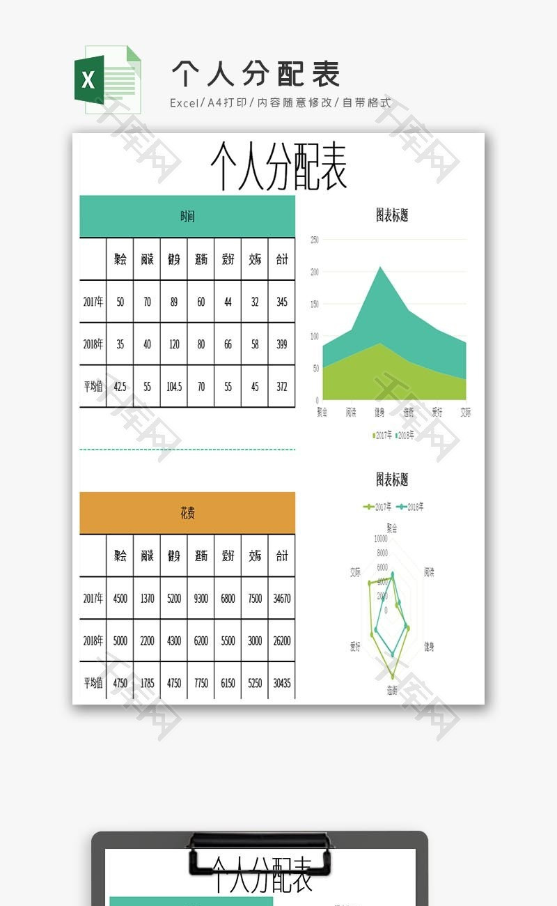 个人分配表Excel模板
