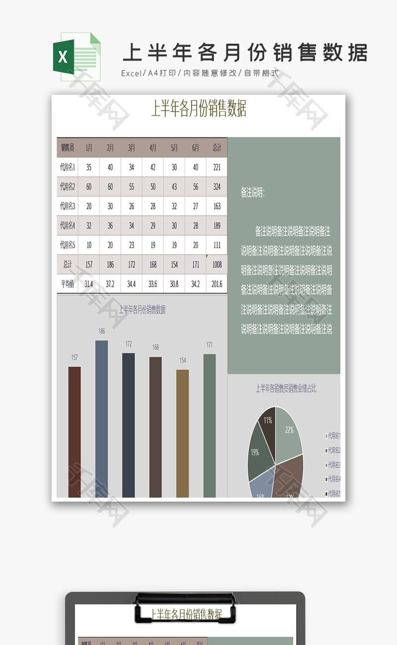 上半年各月份销售数据Excel模板