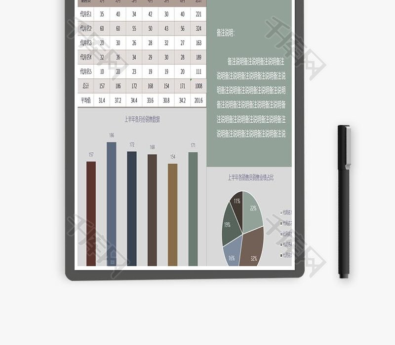 上半年各月份销售数据Excel模板